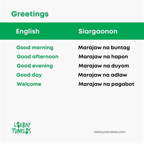siargao quotes short|23 Helpful Siargaonon Phrases for Tourists Visiting Siargao.